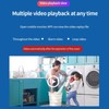 Dual Lens Security Camera WiFi 360 Degree Panoramic Al Human