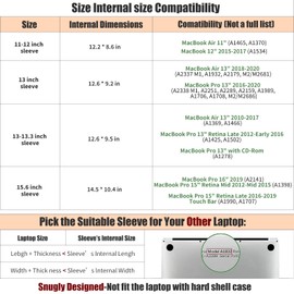 Allinside 13" Laptop Sleeve Compatible with MacBook Air 13 2018-2022 (M2 A2681 M1 A2337)/ MacBook Pro 13 2016-2022 (M2 A2686 M1 A2338 A2251 A2289 A2159), PU Leather Case, Brown