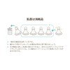 Betta Doctor Betta Nursing Bottle Brain Replacement Nipples (Round Hole)
