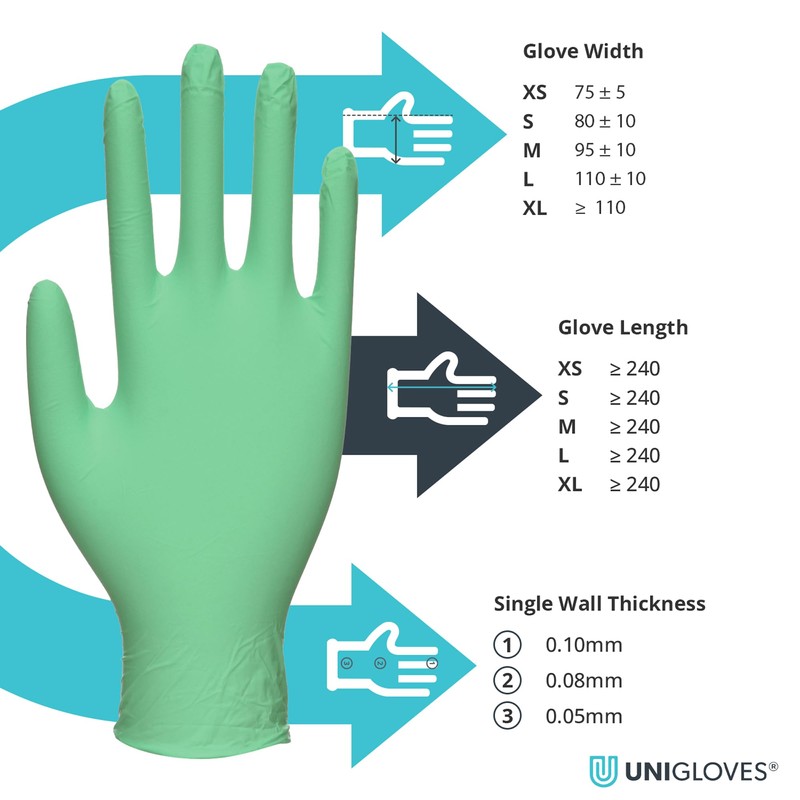Unigloves Powder Free Nitrile Gloves Green – Pearl Mint –