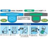 Coolbit HCN-CL Cool Leisure Neck Cooler for Chilling Acupoints on