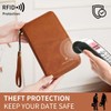 NQQNQQ US-B Passport Wallet, RFID Blocking Passport Holder Large Capacity,