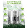 Refrigerator Deodorizer Fridge Odor Eliminator, Lasts for Years | Outperforms