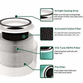 2 Pack Core 300 Replacement Filter Compatible with Levoit Air Purifier Core 300-rf Core 300S, 3-in-1 Filtration System of Pre-filter, H13 True HEPA and Activated Carbon Filter