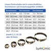 Lumonic I 10 x 1-Ear Clamps 28.4-31.6 mm I V2A