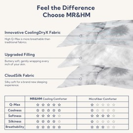 MR&HM Cooling Comforter King/Cal King Size, Double-Sided Cooling Blanket for Hot Sleepers, Silky Soft & Breathable Bedding for Night Sweats, All Season Comforter (102"x90", Tie-dye Black)