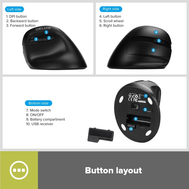 DELUX Wireless Ergonomic Vertical Mouse, 2.4G with USB Receiver and