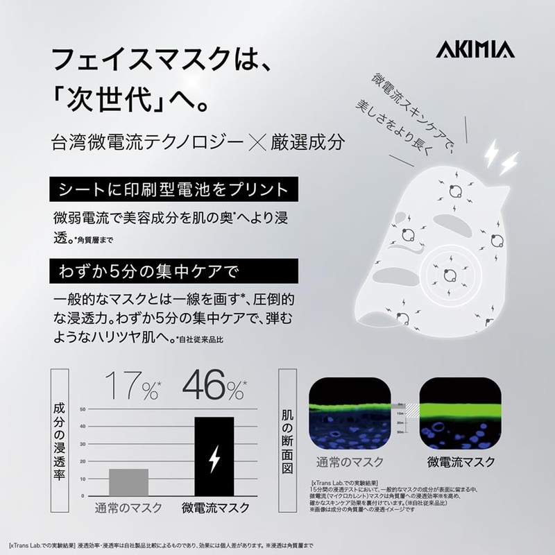 Bio Fermentation Micro-Current Mask