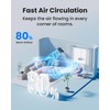 Koonie 12 Inch Wall Mount Fan, Quiet Wall Fan with