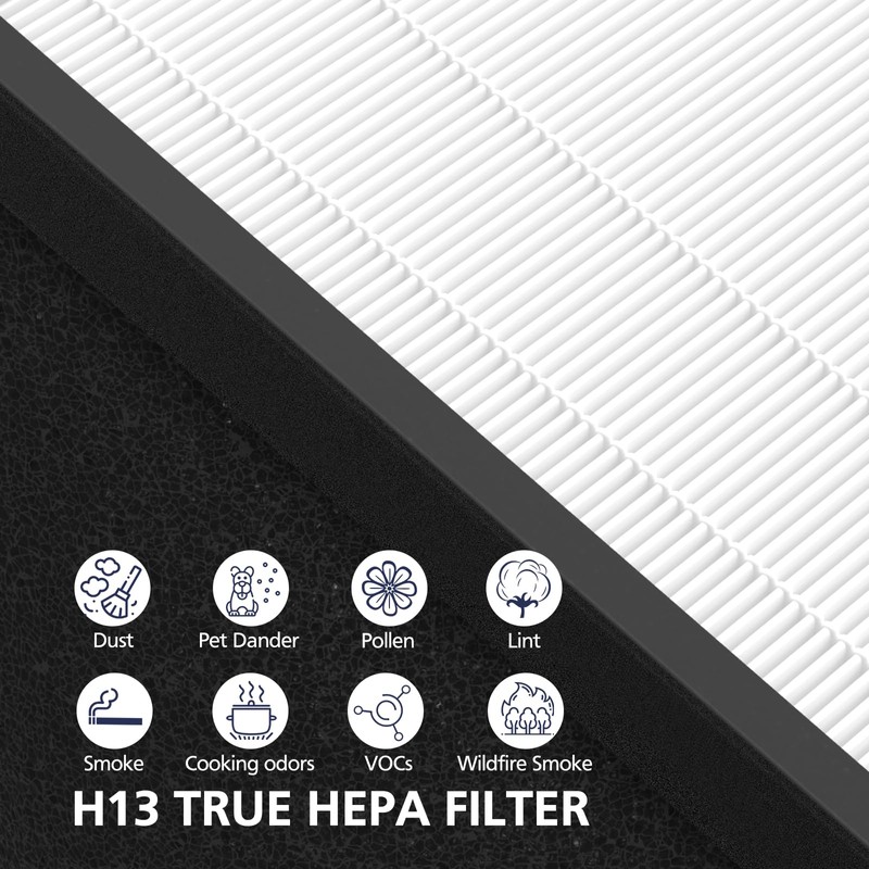 TZ-K2 Replacement Fil-ter Compatible with ToLife TZ-K2 Air Puri-fier for