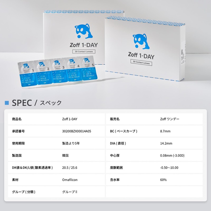 Zoff 1-Day One-Day Contacts, 30 Sheets per Box, [High Water
