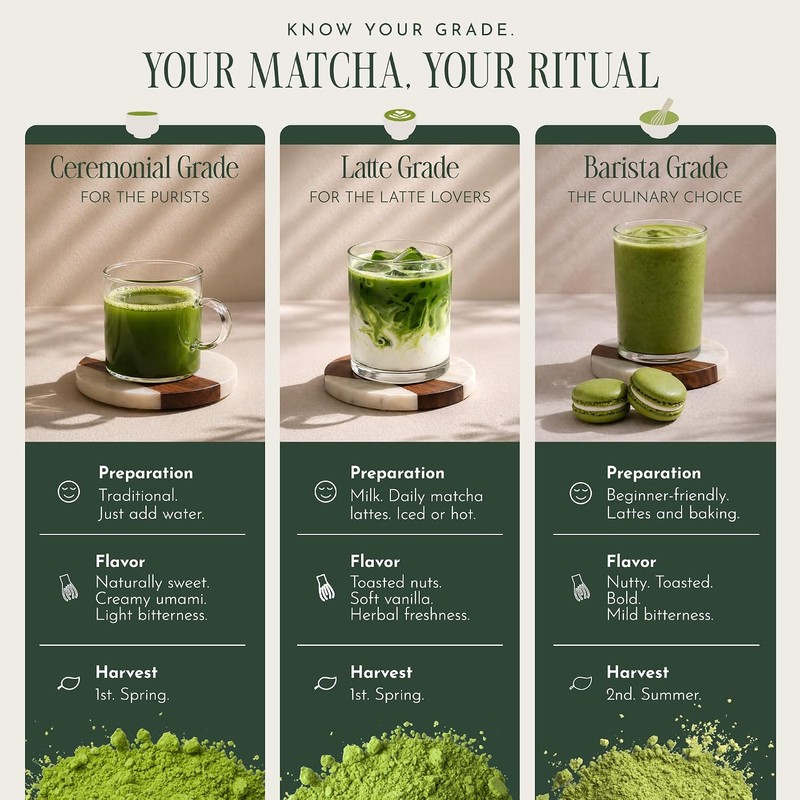 Té verde Polvo Orgánico Matcha Grado Ceremonial 30g