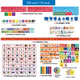 Circle Learning Time Center Classroom Pocket Chart Calendar Set, Pocket Classroom Homeschool Teaching Materials,Educational Pocket Chart Learning Calendar Weather Letter Counting Rhyme Color Shape