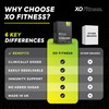 XO Fitness Hydration Sachets | Key Electrolytes Sachets | Immunity