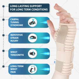 Actesso Breathable Wrist Brace Splint with Support Strap - Ideal for Carpal Tunnel, Sprains, and Tendonitis (Right Hand, Breathable Material, Beige, L)