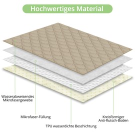 TAIKURA Waterproof Dog Blanket, Dog Blankets, Non-Slip Dog Mat, Robust Cat Blanket, Reusable, Can Be Used as Protection for Sofa, Bed, Car Seat, Washing Machine Washable (Khaki, 137 x 208 cm)