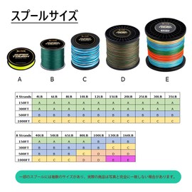 Hercules PE Fishing Line, Super Tough, 4 Strands, Fine Line, Far Throw, PE X4, Fishing Line, High Strength, High Sensitivity, Camouflage Blue, 300YDS-0.2, 6lb/2.7kg