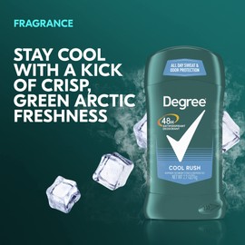 Degree Men Dry Protection Antiperspirant, Cool Rush, 2.7 Ounce (Pack of 1)