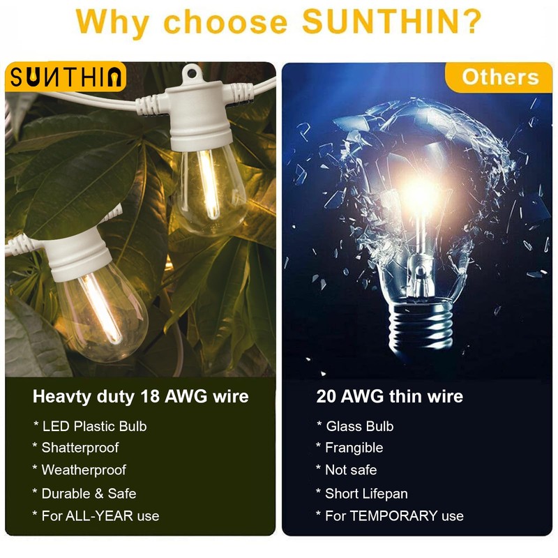 SUNTHIN White Outdoor String Lights, 96FT White Patio Lights with