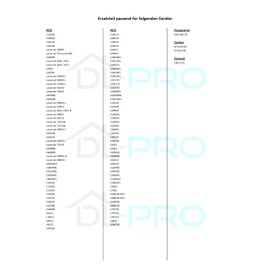 DL-pro Door Handle for AEG Electrolux 405508700/3 4055087003 100 x 60 x 25 mm White Plastic Handle with Locking Nose for Washing Machine Washer Dryer Tumble Dryer