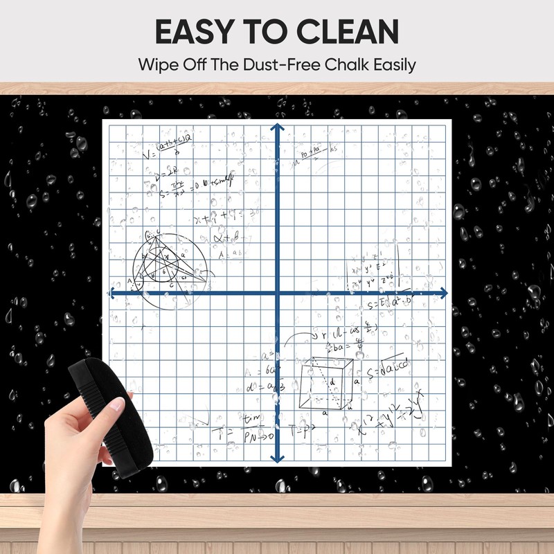 Magnetic XY Coordinate Dry Erase Grid, 35" x 35" Inches,