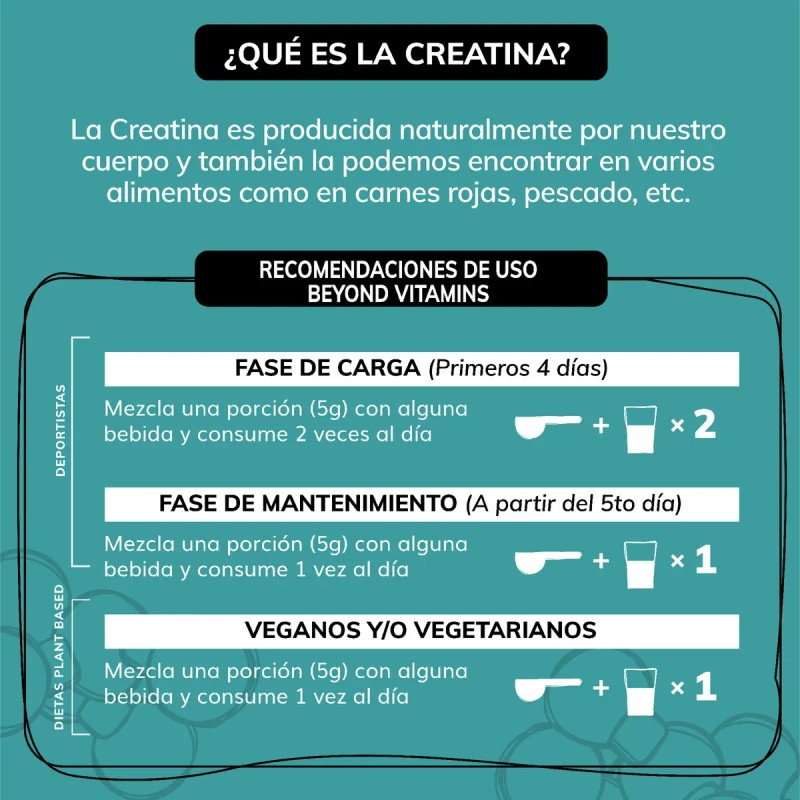 Creatina Monohidratada Micronizada Polvo Pre Workout 100 Alta Pureza Certificada