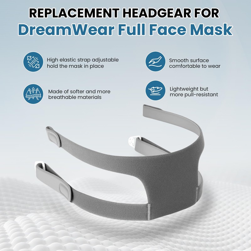 YBWM 2Packs Replacement Dreamwear Headgear Straps Compatible with DreamWear Full