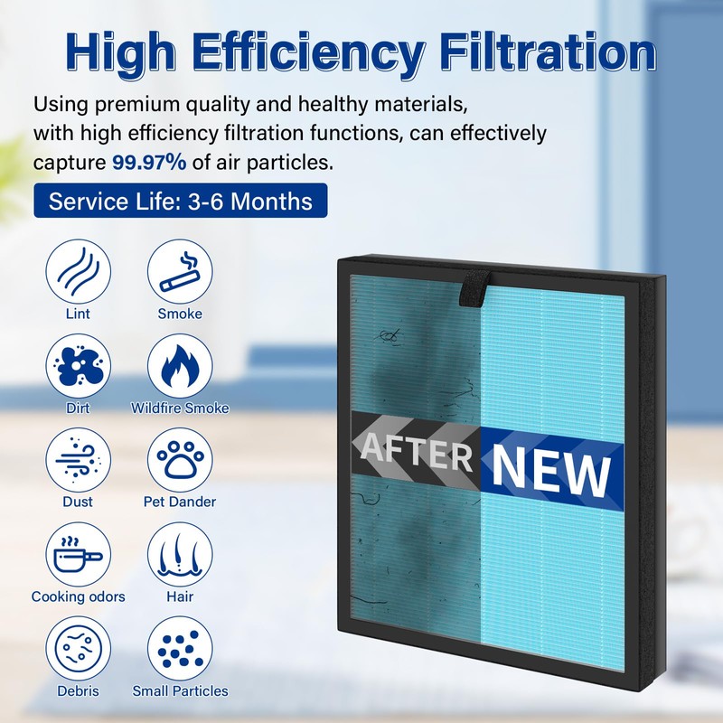 2 Pack MK07 Air Filter Replacement Compatible With Aroeve MK07