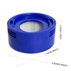 4 Pack Vacuum Filter Replacement Kit Compatible with Dyson V7