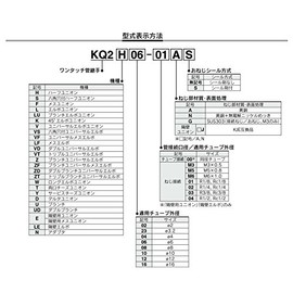 SMC KQ2L08-02A Millimeter One-Touch Pipe Fittings, Elbow Union, Pack of 10