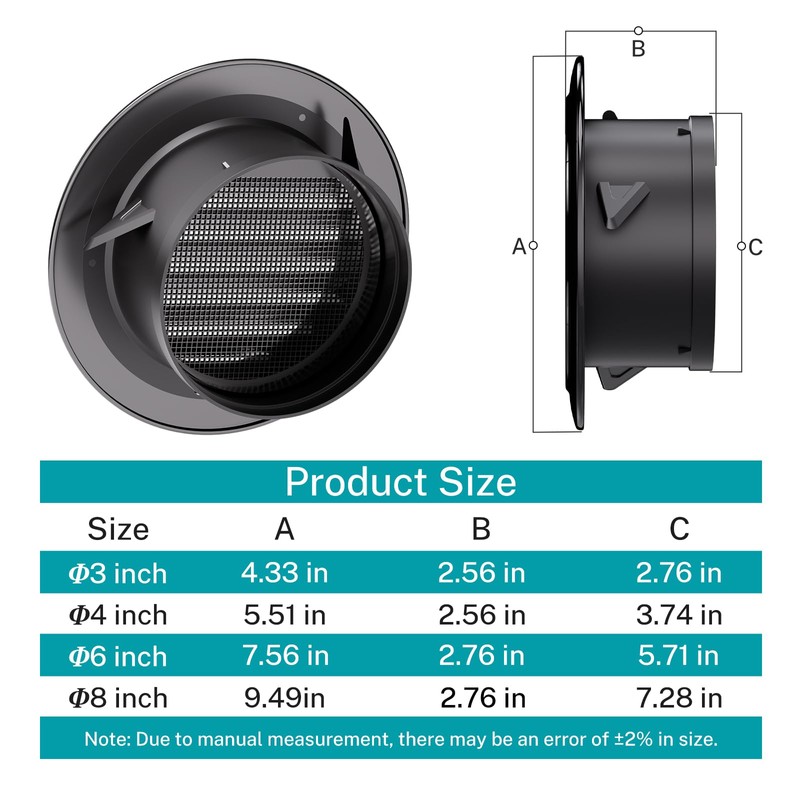 HG Power 6 inch Vent Cover, ABS Black Soffit Vent,