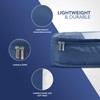 LUGG Lightweight Packing Cubes Set – Durable Polyester Travel Organizers,
