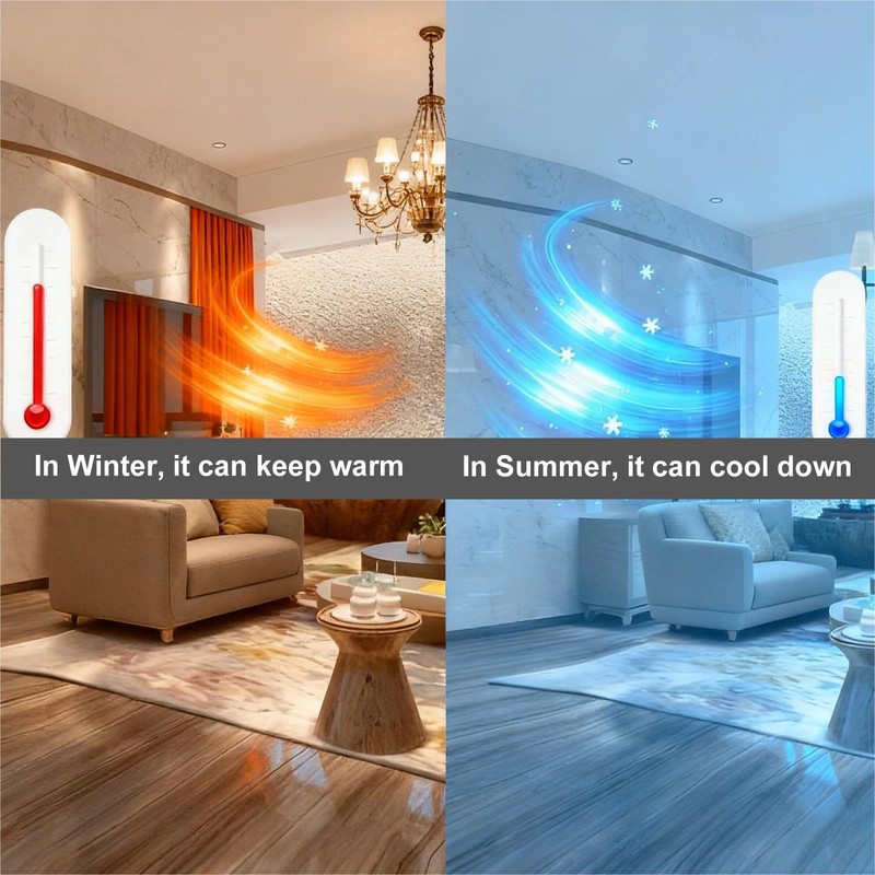 Magnetic Window Insulation Kit Suitable for Summer and Winter, Heat