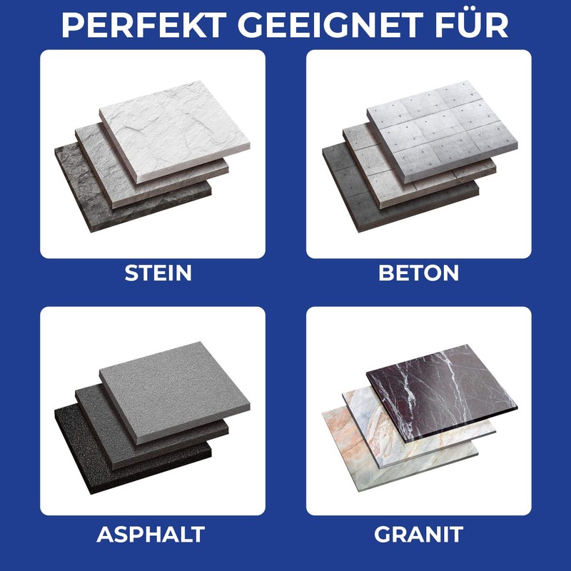 SEDION Cutting Discs