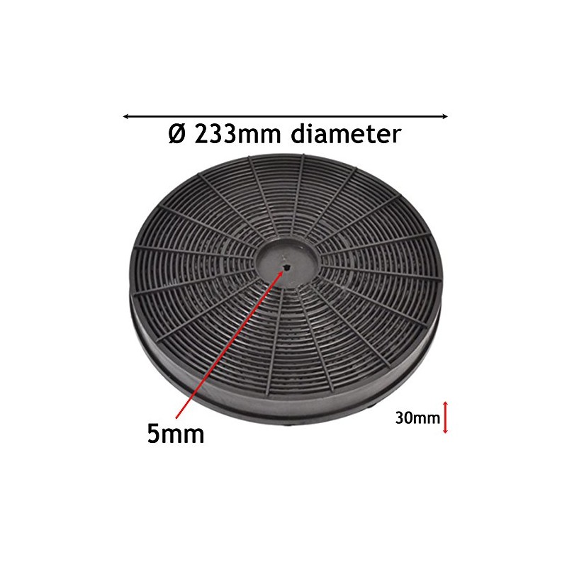SPARES2GO Activated Carbon Vent Filter for Tricity Bendix CH640 Extractor