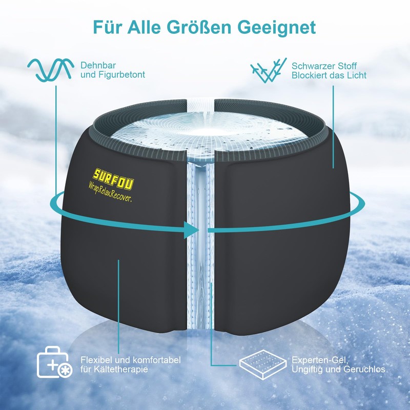 SURFOU migräne maske kopfschmerzen kühlmaske migraine relief cap mütze kalt