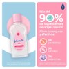 Aceite JOHNSON’S Baby 200 ml