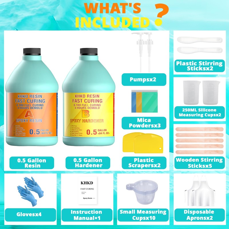 Epoxy Resin Kit - 1 Gallon Fast Cure Epoxy Resin,
