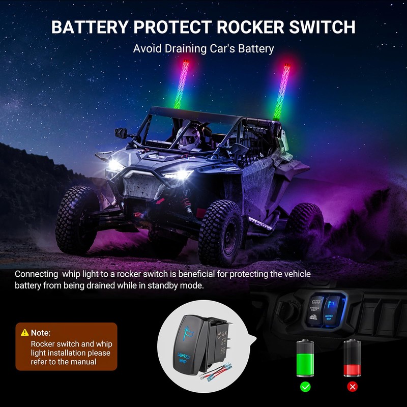 Ehaho 3FT Fat Whip Lights for UTV ATV with Spring