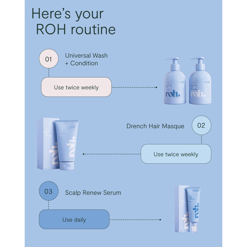 ROH Universal Hair Condition 350ml