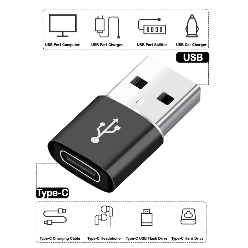 KEWAYO USB to USB C Adapter 10 Pack - Type