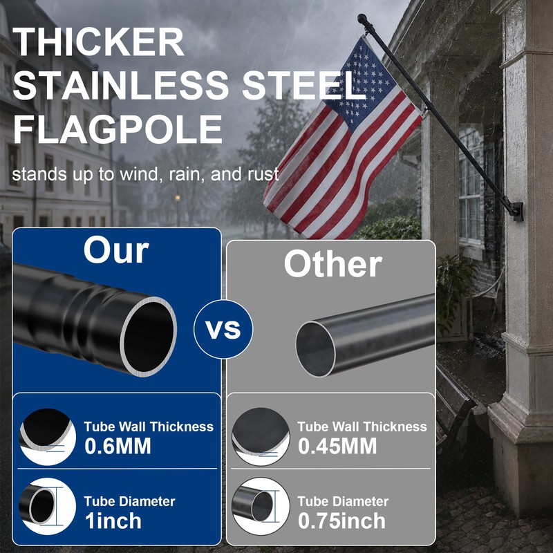 SCWN 5FT Black Flag Pole for Outside House, Ball-Bearing Anti-Wrap