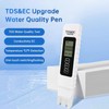 2025 Upgraded 4-in-1 TDS Meter – Digital Water Quality Tester