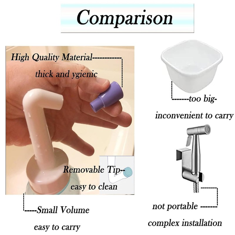 Dragonfly Clip Portable Handheld Personal Hygiene Refresher Toilet Butt Cleaner