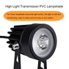 SUNLONG Solar Lights Outdoor Waterproof Solar Powered Spot Lights Aluminum