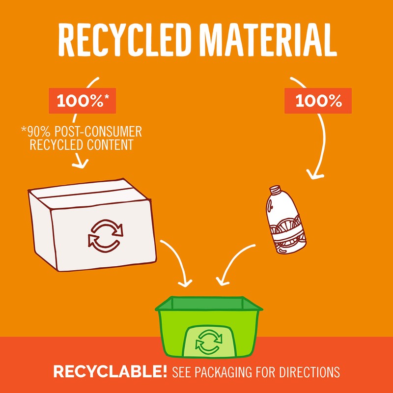 Seventh Generation Liquid Hand Soap, Mandarin Orange & Grapefruit, Gentle