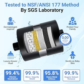 ADX-PRO-7 Long Lasting Titanium Aluminum Shower Filter – Independently Tested to NSF/ANSI 177 Standards, Reduces 99% Chlorine & Heavy Metals, Water Softener Filter (Black with Extra Cartridge)