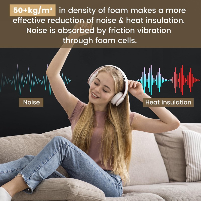 Kaqiluo 2 Pack High Density Self-Adhesive Sound Insulation Acoustic Closed
