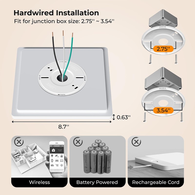 BLNAN Dimmable Motion Sensor LED Ceiling Light with Remote Control,