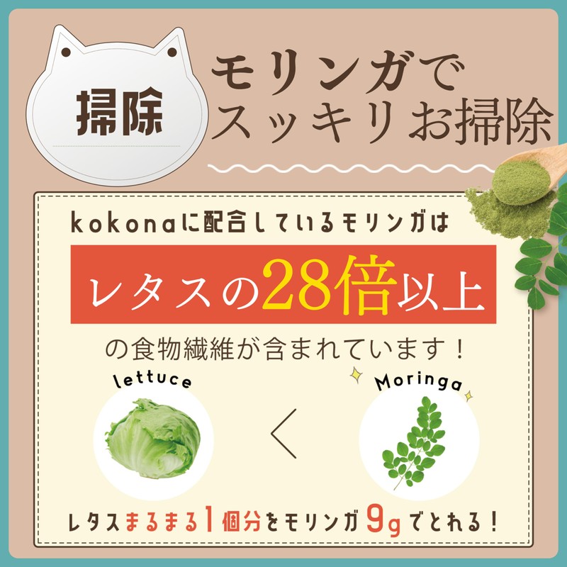 HUGME SHOP Kokona Cat Lactic Acid Bacteria Enzyme Supplement, Highly